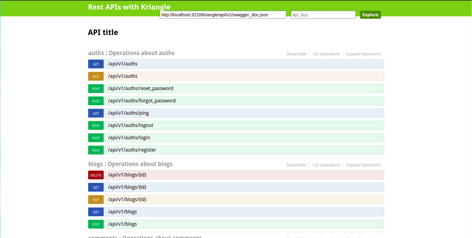 Swagger APIs documentation alt text